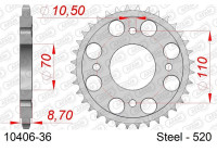 Sprocket