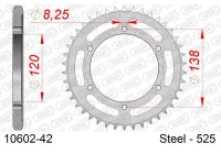 Sprocket