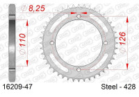 Sprocket