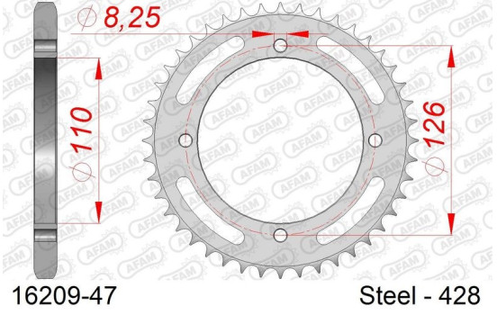 Sprocket