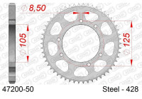 Sprocket