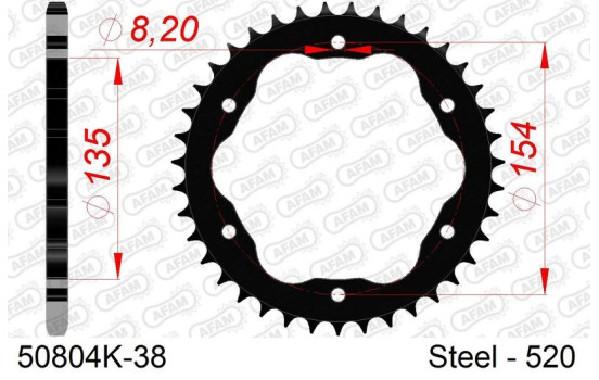 Sprocket