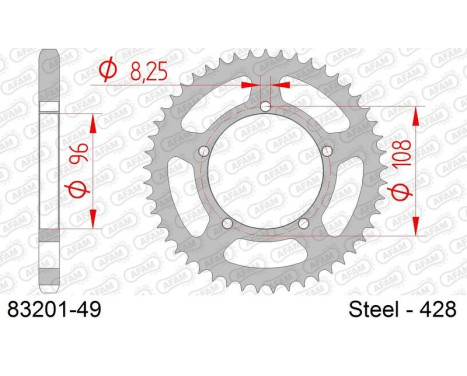 Sprocket