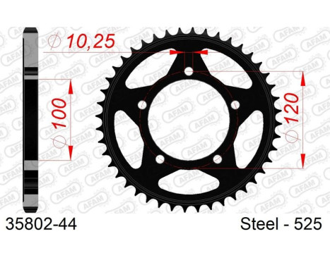 Sprocket