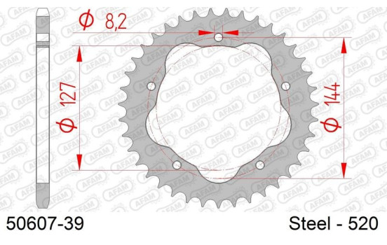 Sprocket