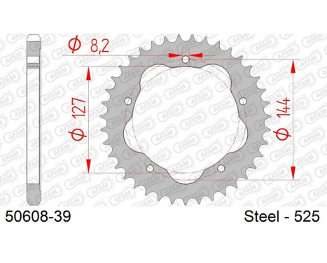 Sprocket
