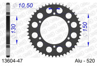 Sprocket