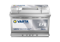 Varta LED70 PROFESSIONAL EFB