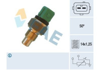 Sonde de température, liquide de refroidissement