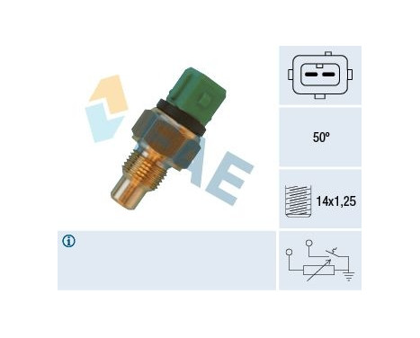 Sonde de température, liquide de refroidissement