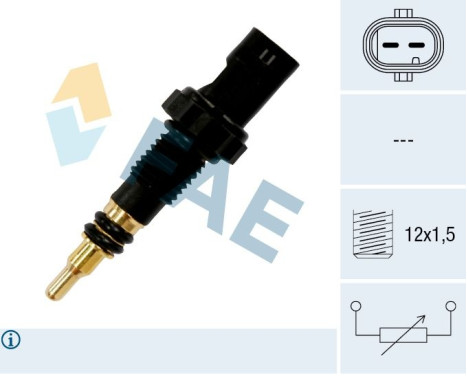 Sonde de température, liquide de refroidissement