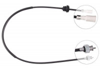 Câble flexible de commande de compteur K43132 ABS