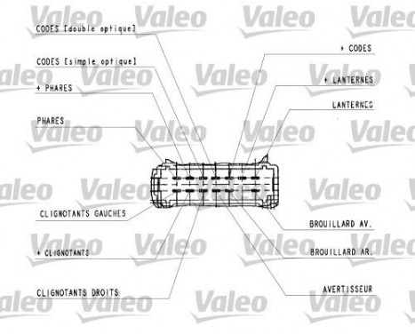 Commutateur de colonne de direction 251436 Valeo, Image 2