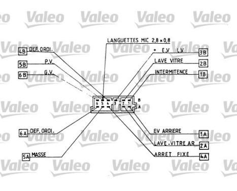 Commutateur de colonne de direction 251266 Valeo, Image 2