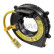 Bague collectrice