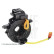 Ressort d'enroulement, solution Blue Print pour airbag ADBP140068