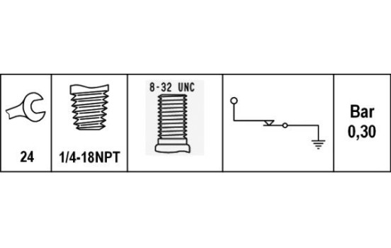 Indicateur de pression d'huile