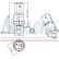 Pressostat, climatisation