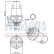 Pressostat, climatisation
