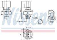 Pressostat, climatisation