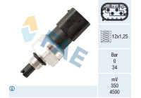 Pressostat, climatisation