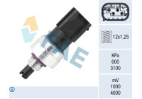 Pressostat, climatisation