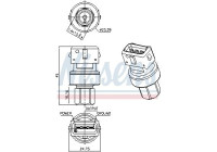 Pressostat, climatisation