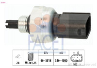 Pressostat, climatisation