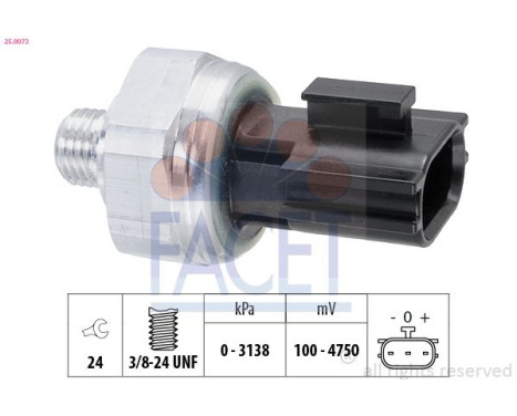 Pressostat, climatisation