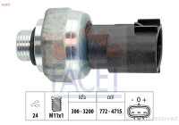 Pressostat, climatisation