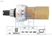 Pressostat, climatisation