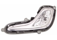 Fog lamp