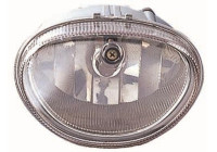 REFLEKTOR PRZECIWMGLOWY L/P