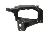 Headlamp holder