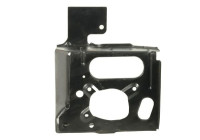 Headlamp holder