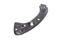 Headlight holder