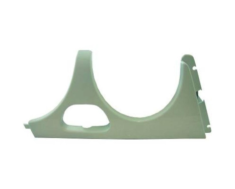 Headlight panel