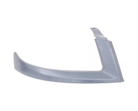 Headlight panel