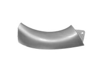 Headlight panel