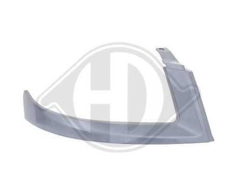 Headlight panel, Image 2