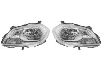 Headlamp set