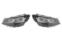 Headlamp set