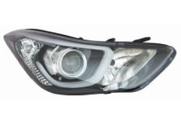 Headlight right H7/HB3 LED 221-1181R-LDEM2 Depo