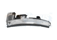 Indicator 0258915 Hagus