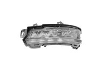 Indicator 0261915 Hagus