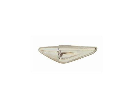 Indicator 0687915 Van Wezel