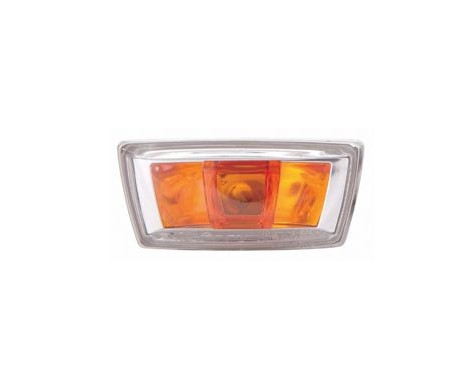 Indicator 0817918 Van Wezel