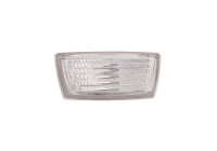 Indicator 0820918 Van Wezel