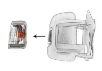 Indicator 0983916 Van Wezel