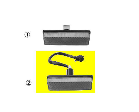 Indicator 1745914 Van Wezel